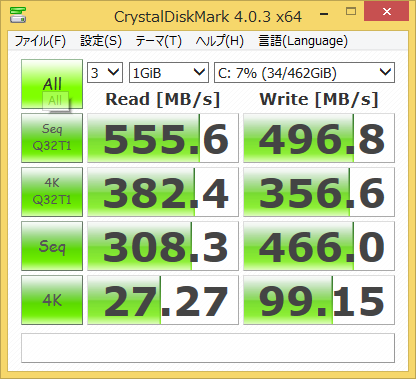 「CrystalDiskMark」によるストレージのアクセス速度計測結果