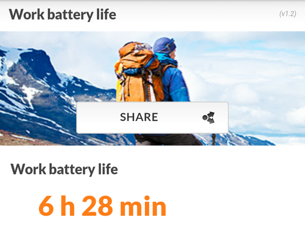 「PCMark」の「Work battery life」ベンチマーク結果