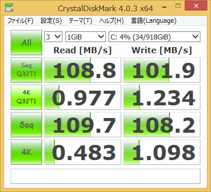 「CrystalDiskMark」によるストレージのアクセス速度計測結果