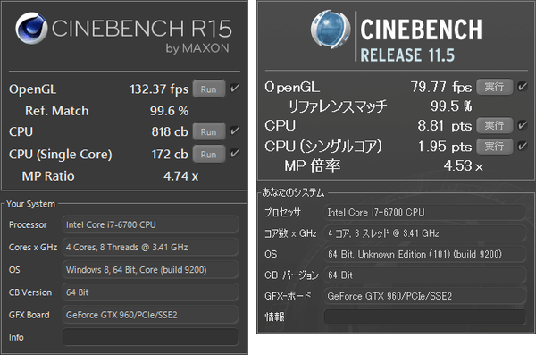 CINEBENCH R15」（左）と「CINEBENCH R11.5」（右）のベンチマーク結果