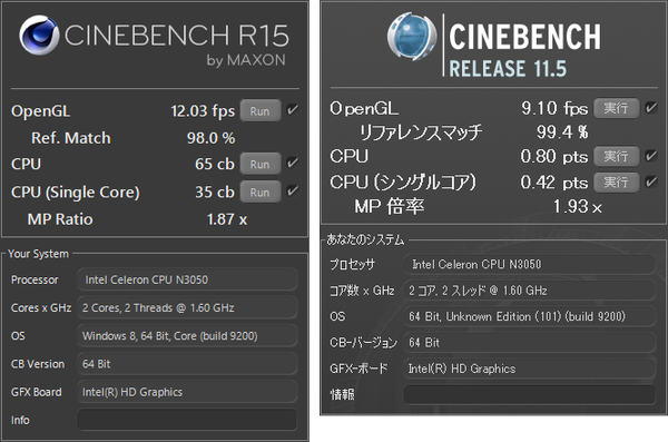 「CINEBENCH R15」と「CINEBENCH R11.5」ベンチマーク結果