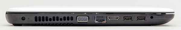 右側面には電源コネクター、アナログRGB（D-sub15ピン）、有線LAN、HDMI、USB3.0端子×2