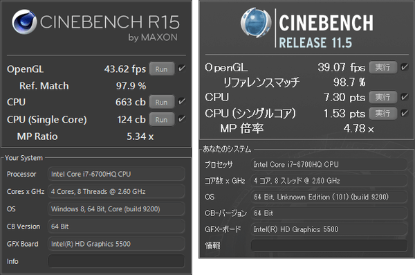 「CINEBENCH R15」（左）と「CINEBENCH R11.5」（右）のベンチマーク結果