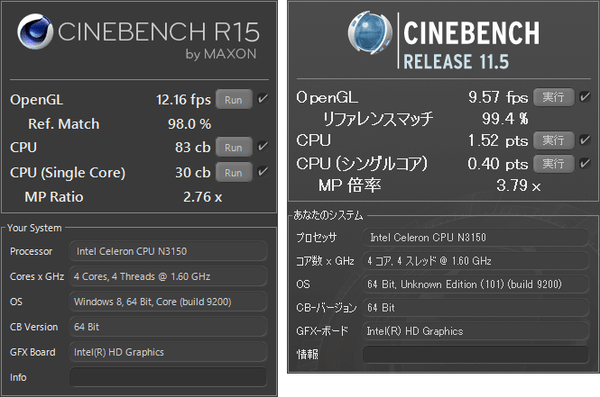 CPUの計算性能を計測する「CINEBENCH R15」（左）と「CINEBENCH R11.5」（右）のベンチマーク結果