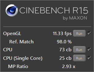 CPU性能を計測する「CINEBENCH R15」のベンチマーク結果