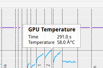 GPUの最大温度