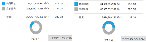 SSDの空き容量