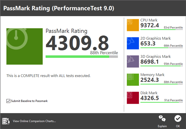 「PassMark PerformanceTest 9.0」ベンチマーク結果