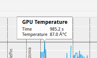GPU最大温度