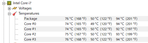 CPUの最大温度