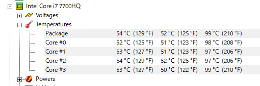 CPUの最大温度
