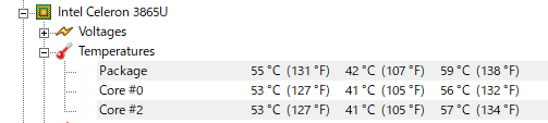 CPU最大温度