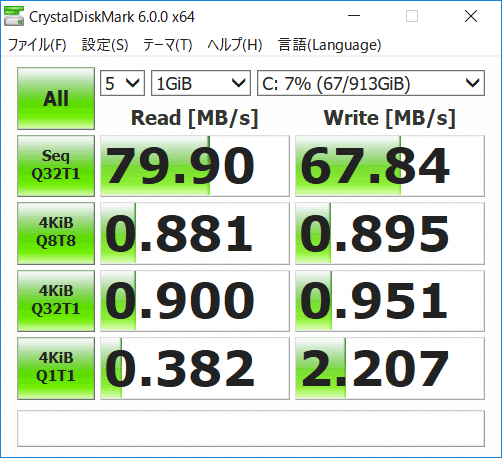 HP 15-db0000　ストレージのアクセス速度(CrystalDiskMark)