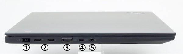 ThinkPad X1 Extreme 左側面