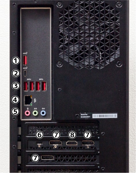 OMEN OBELISK Desktop 875 I/Oパネル