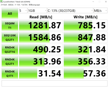 ThinkBook 13s アクセス速度