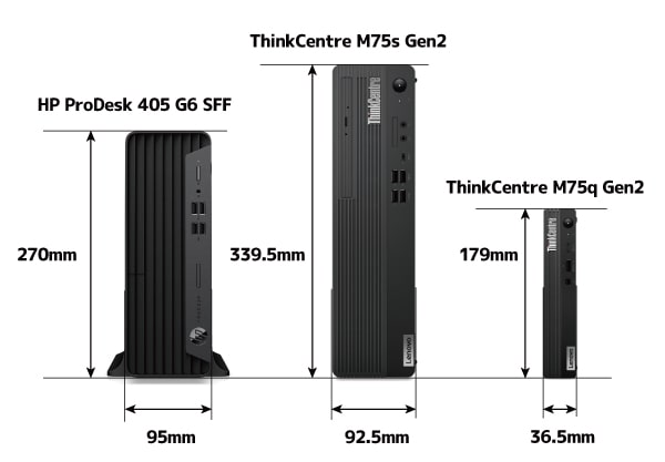HP ProDesk 405 G6 SFF サイズ比較