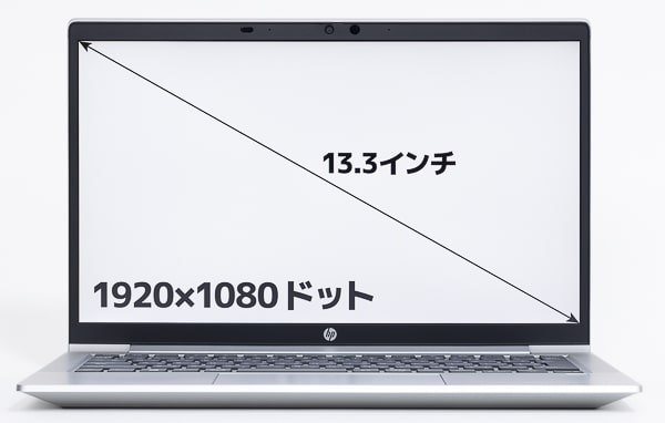 HP ProBook 635 Aero G7　画面