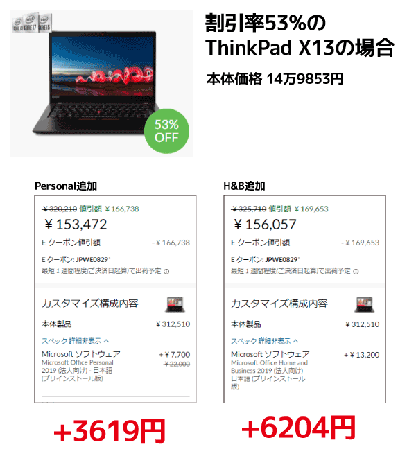 ThinkPad オフィス
