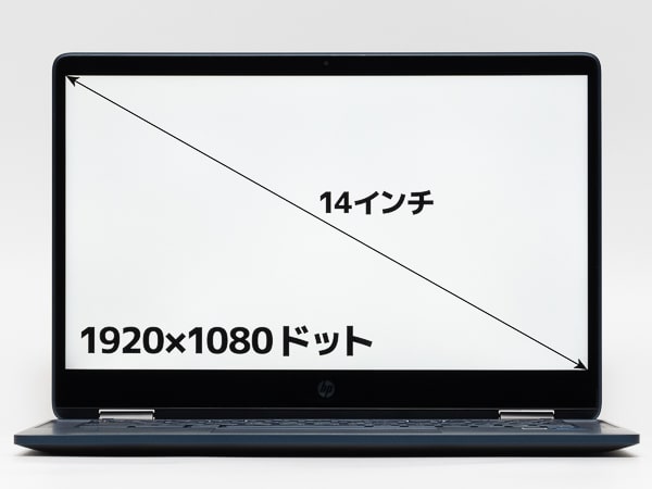 HP Chromebook x360 14b　ディスプレイ