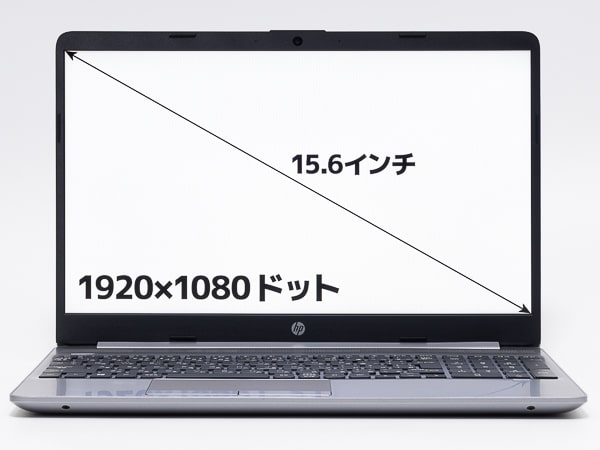 HP 255 G8　画面サイズ