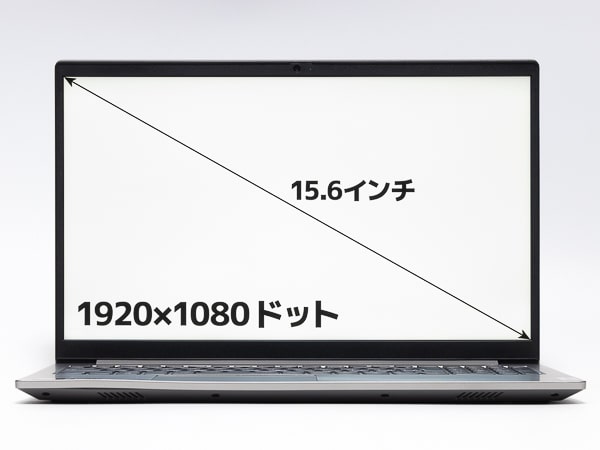 ThinkBook 15 Gen3（AMD）　画面サイズ