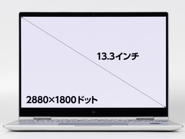 HP ENVY x360 13-bf　画面サイズ