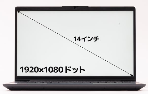 IdeaPad Slim 570　画面サイズ