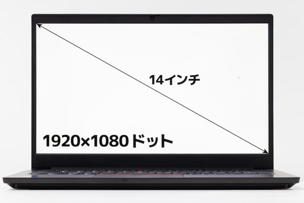 ThinkPad E14 Gen4　ディスプレイ